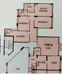 Marymount View (D20), Condominium #467420451